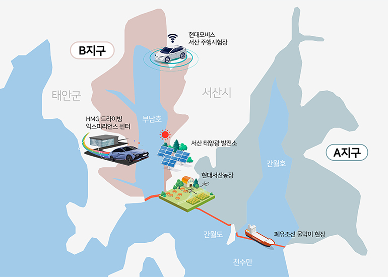 서산간척사업은 A지구와 B지구로 나눠 진행됐습니다.  폐유조선 물막이 현장은 A방조제입니다. B지구에는 현대모비스 서산 주행시험장, 서산 태양광 발전소, HMG 드라이빙 익스피리언스 센터, 현대서산농장 등이 있습니다.